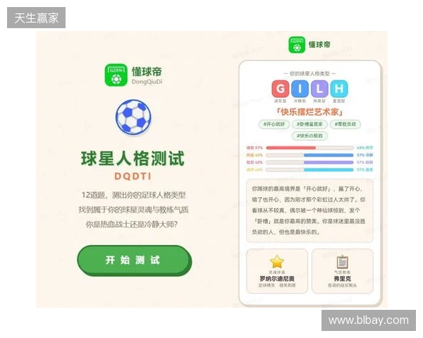 SBTI？No！DQDTI！足球人集合，测试解锁你的专属球星人格